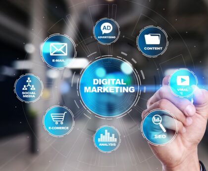 Local Success Online: Discover Digital Marketing Near Me