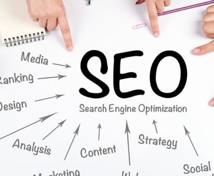 Great Search Engine Optimization Ideas Below Are Just For You!