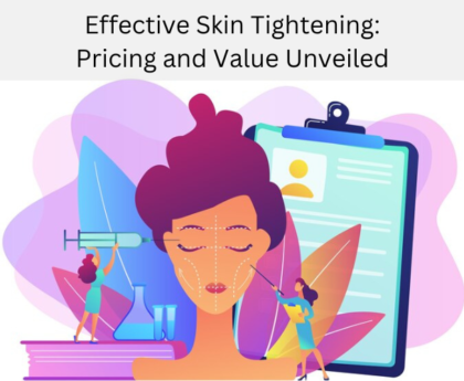 Skin tightening cost