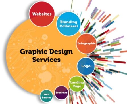 Designing Services Agency