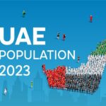 UAE Population in 2023