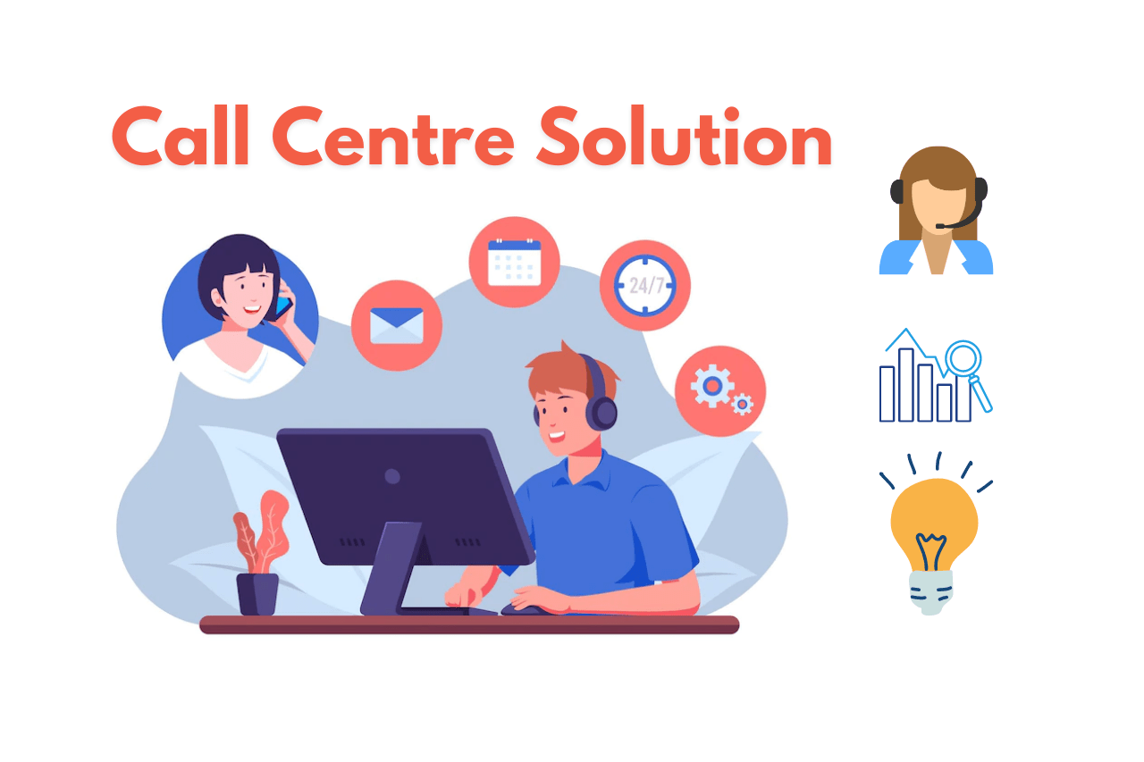 call center solution