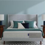 How Often Should You Replace a Mattress Topper