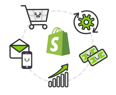 Shopify Automation