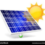 Solar energy systems