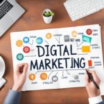 Digital marketing agency for clinics