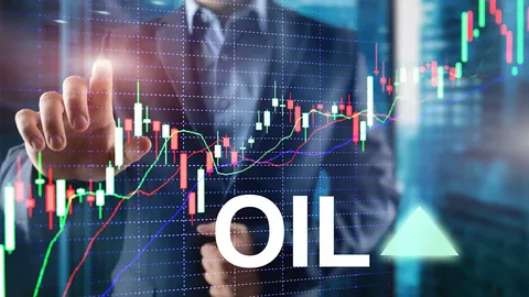 How Renewable Energy Sources Impact Oil Profitability