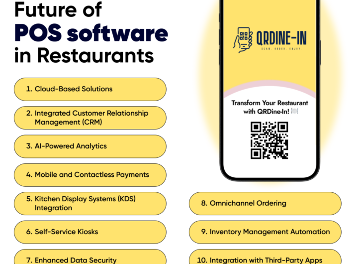 What is POS Point of Sale? QRDine-In