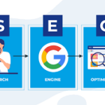 Organic SEO Services